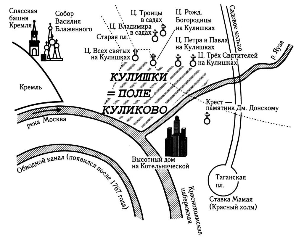 Москва расположена на холмах. Река Неглинная на карте Москвы. Куликово поле музей-заповедник на карте. Река Неглинная схема. Поле Кулишки Куликовская битва.