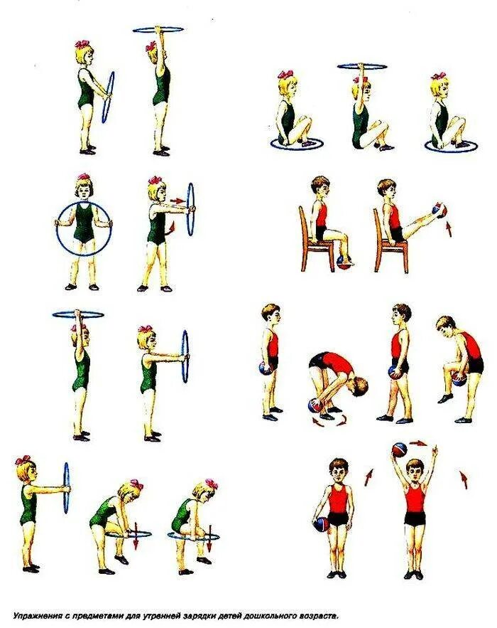 Утренняя гимнастика без предмета. ЛФК Утренняя гимнастика комплекс упражнений. Комплекс упражнений для утренней зарядки для детей. Комплекс упражнений физкультура детский сад. Схемы зарядки для дошкольников.