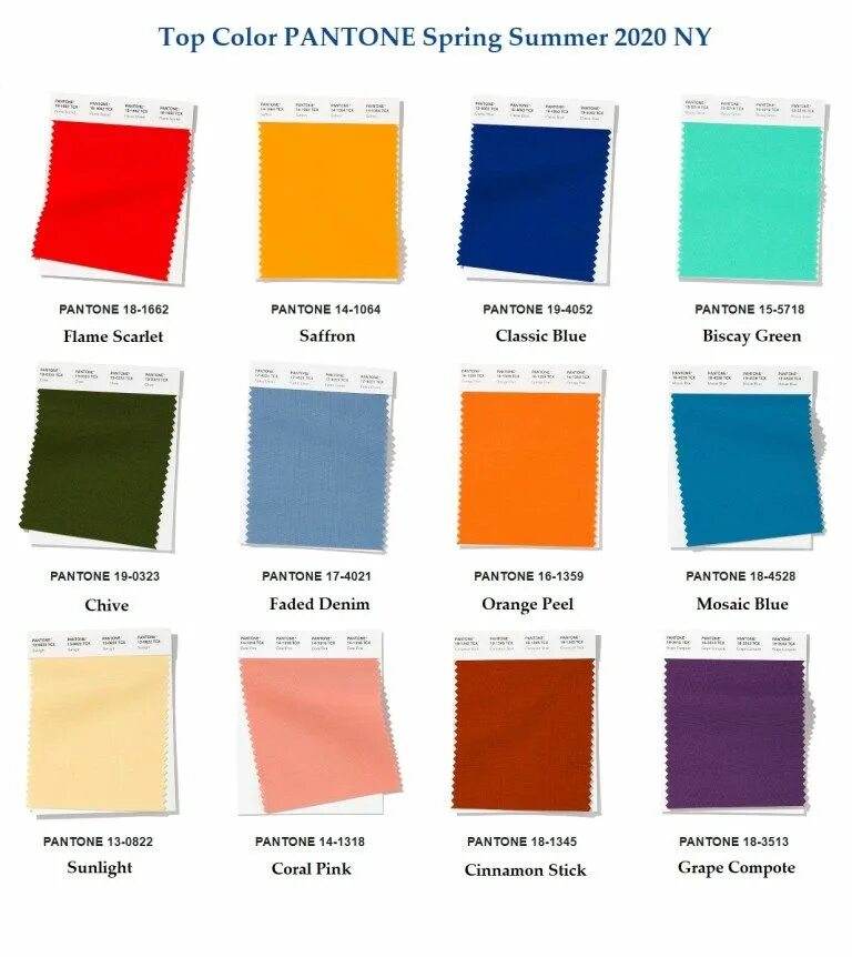 Pantone colors 2022. Топ цвета. Цвета pantone 2017. Top color. Пантон палитра.