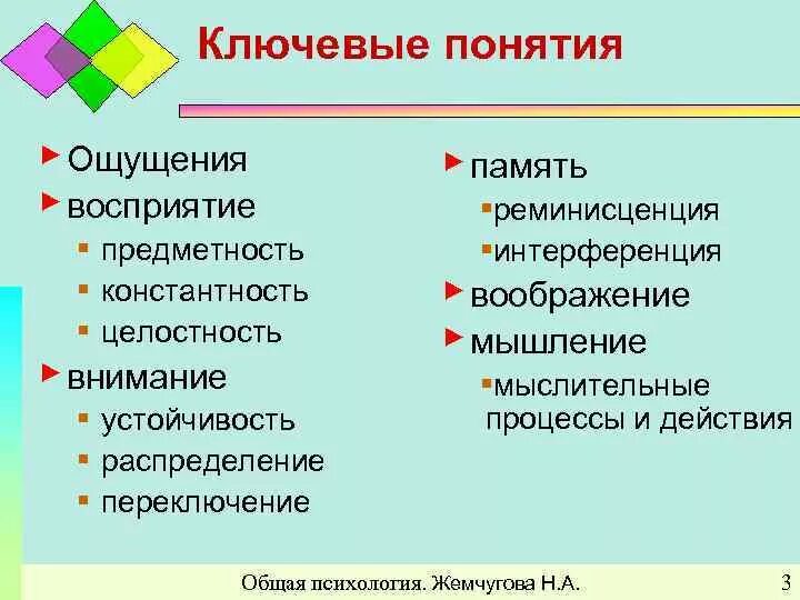 Ощущения память мышление воображение восприятие. Ощущение восприятие воображение. Ощущение восприятие внимание. Константность внимания. Ощущение восприятие понятие.