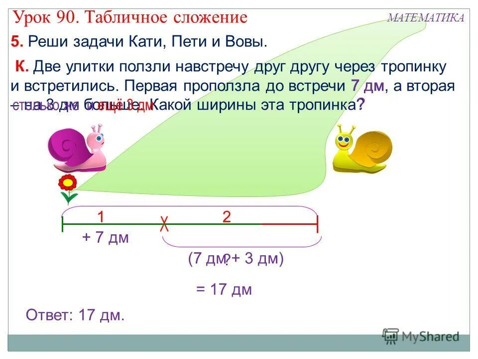 Улитка за день поднимается на 3