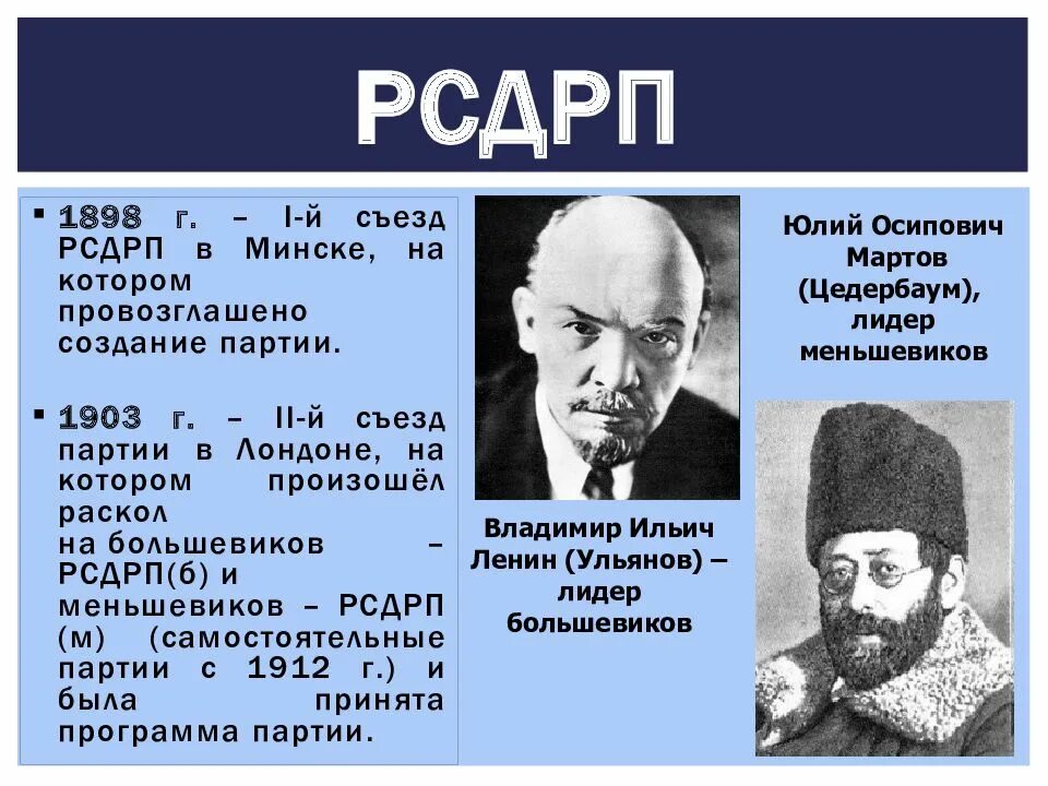 Как назывались первые партии. Рсдрп 1898. рсдрп м лидер партии. рсдрп 1898 лидеры. рсдрп 1898 лидеры программа.