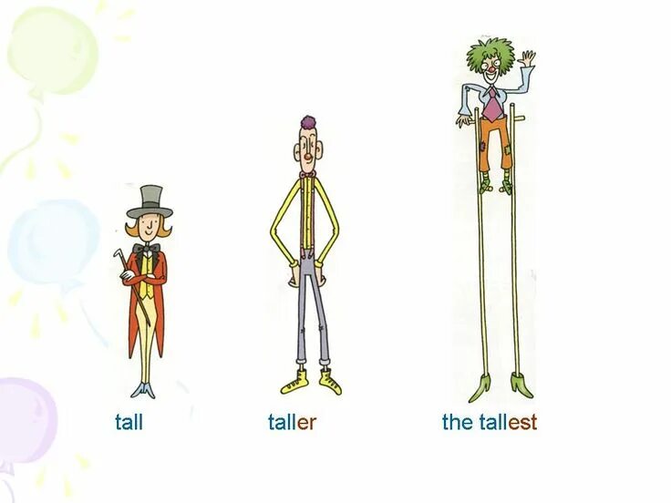 Tall или high. More tall or taller. Tall short. Short and tall в картинках. Tall taller.