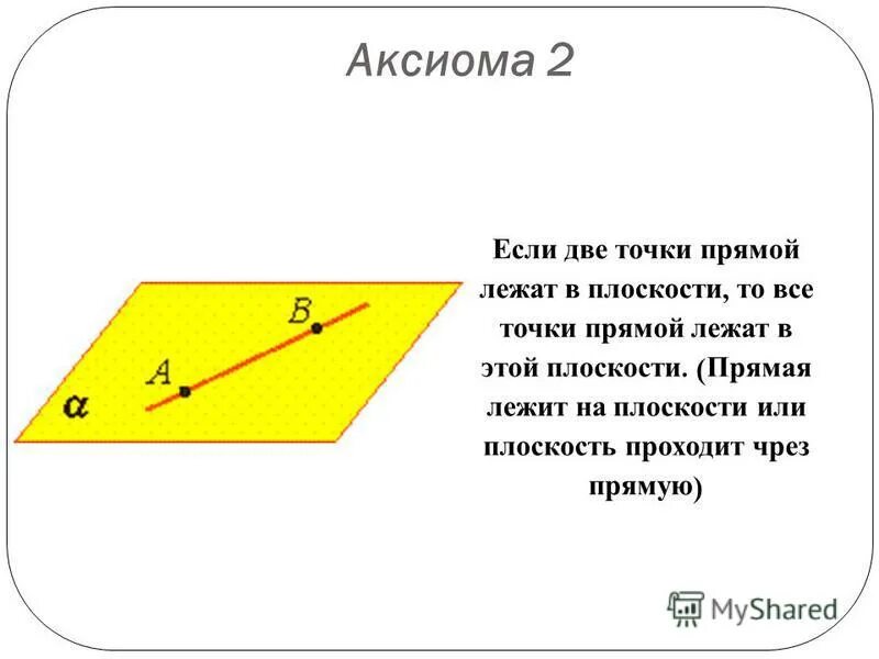 Аксиома адрес. Если две точки прямой лежат в плоскости. Если 2 точки прямой лежат в плоскости. Прямая лежит в плоскости. Аксиома 2 если две точки прямой лежат в плоскости.