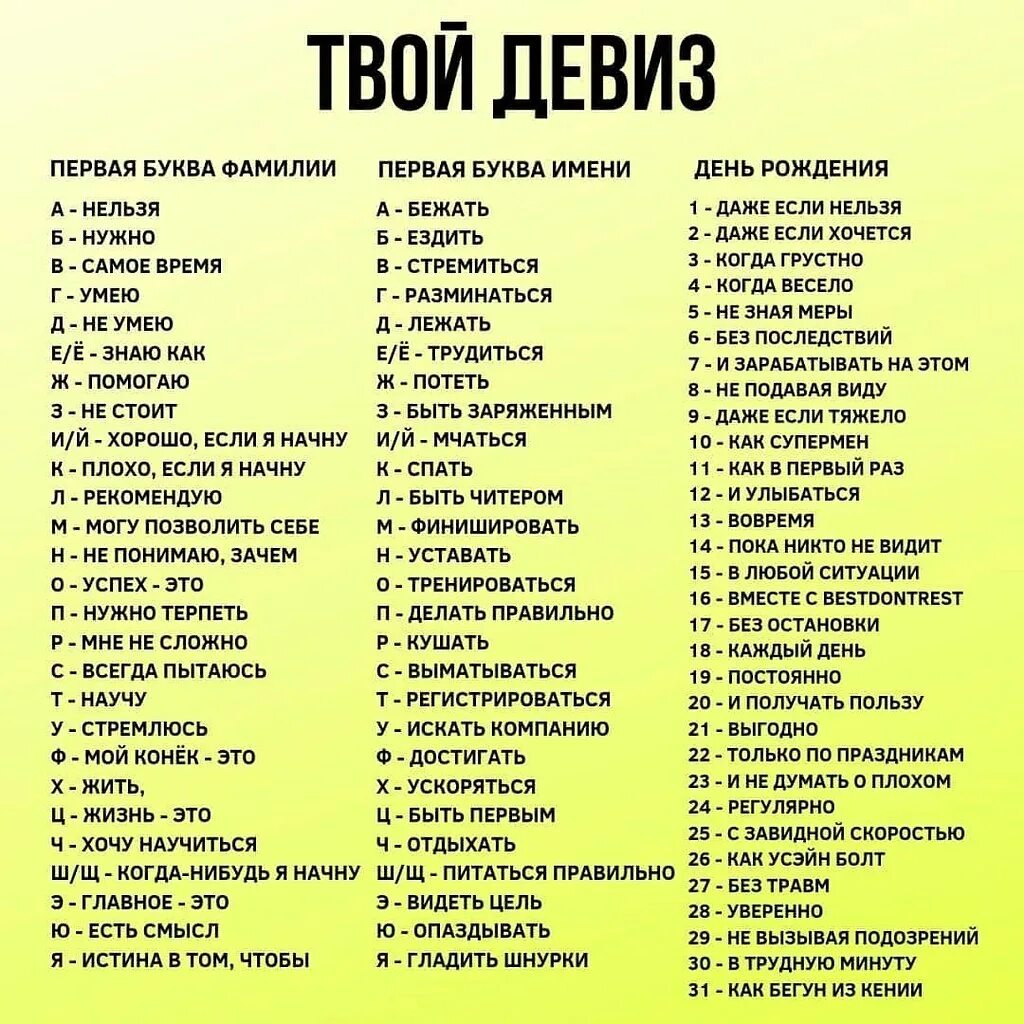 Где есть название. Первая буква твоего имени. Позитивный девиз по жизни. Красивое название для группы. Придумать название группы.