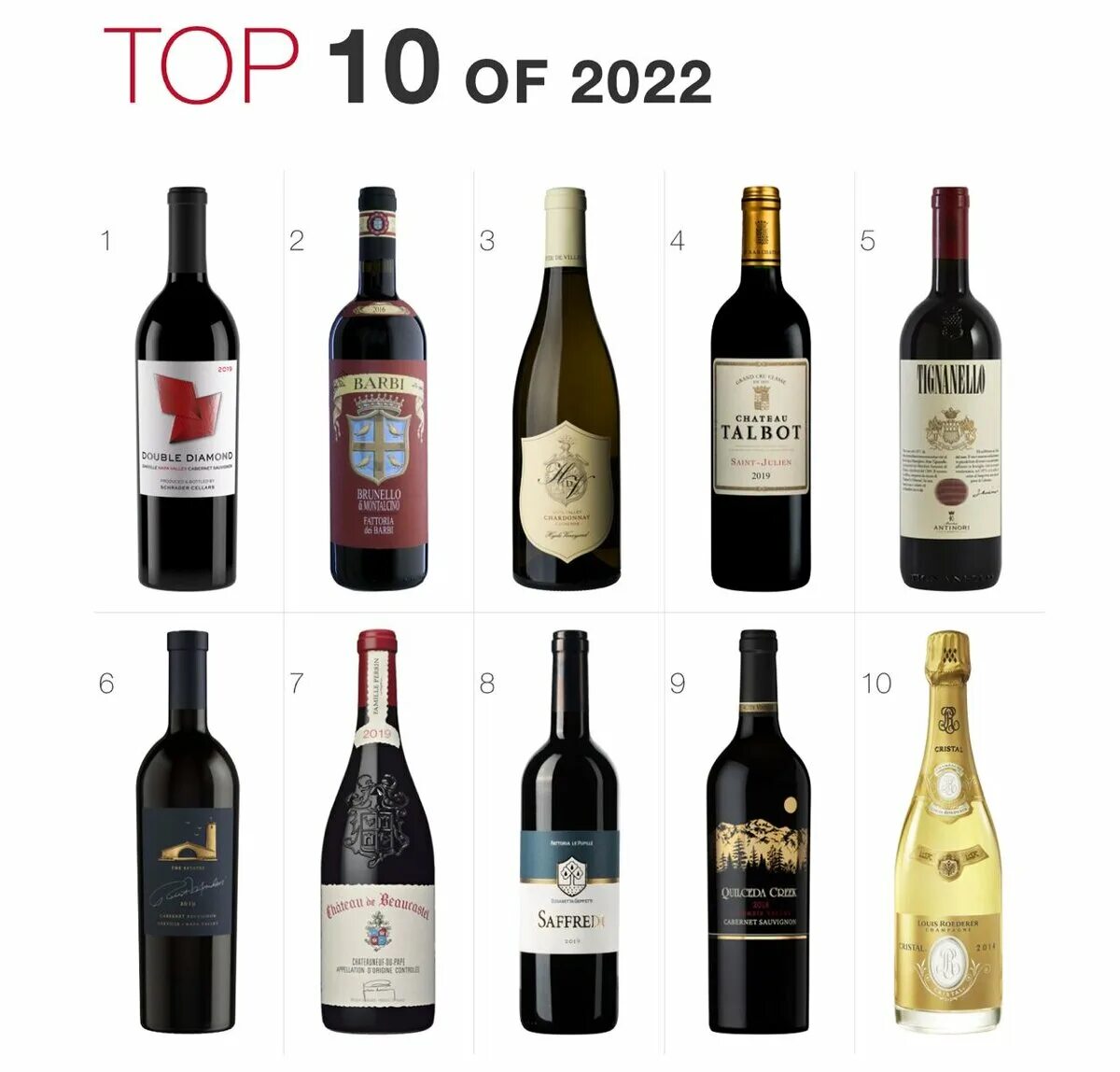 Винный салон ароматный мир 2018. Вино 2022. Prowein 2022. К вин 2022. Алкогольные напитки в пятерочке каталог.