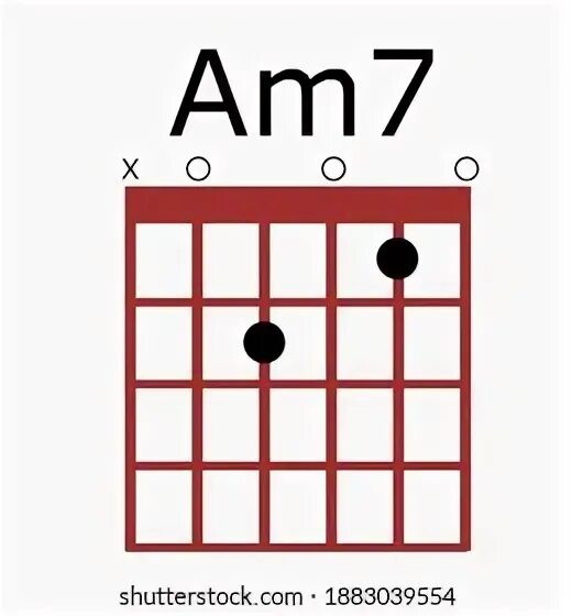 Am chord guitar. Аккорд. I am you chords. Chords for guitar. I am you chords.