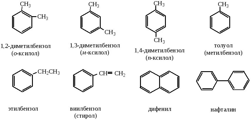 Стирол название соединения