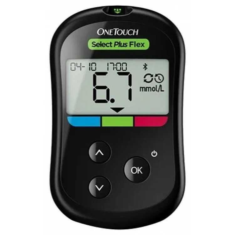 One tach select. Глюкометр onetouch select® plus. глюкометр ван тач селект флекс. onetouch select plus flex. глюкометр ван тач селект плюс флекс.