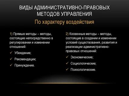 Управление это административное право