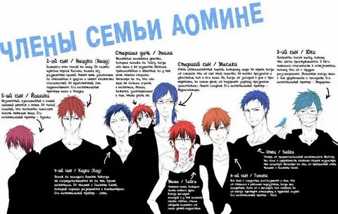 Она смотрит баскетбол куроко знает