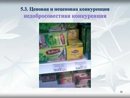Проявление недобросовестной конкуренции