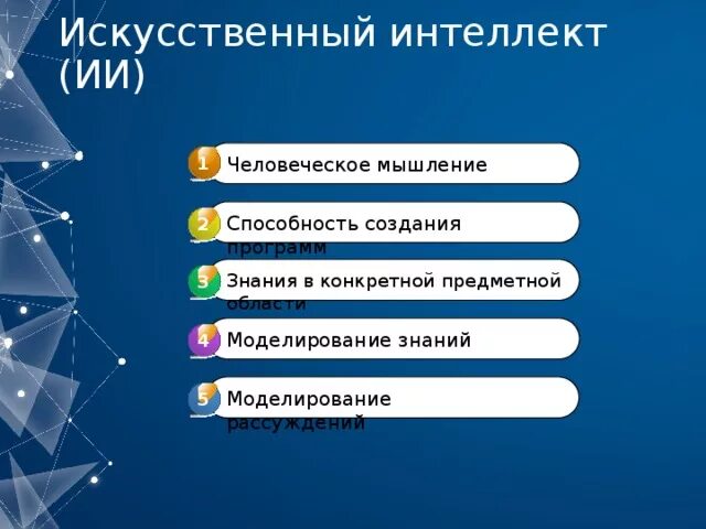 Искусственный интеллект презентация 11 класс информатика. Искусственный интеллект презентация 11 класс информатика