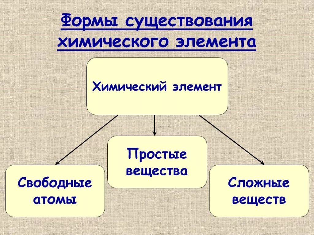 Таблица по отправкам - 30 фото из 48
