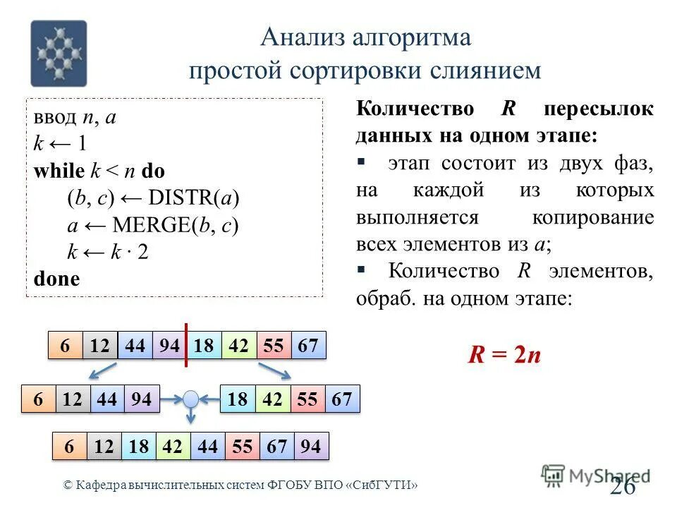 Префикс распределенной базы 1с 7. Порядок сортировки данных отличается. Сортировка перестановкой. 7. Порядок сортировки данных отличается.