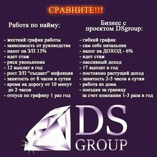 Дс групп