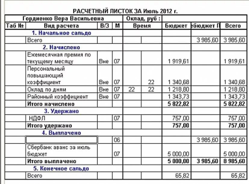 Расчетный листок начисления зарплаты. Расчётный лист по зарплате форма. Расчетный лист по заработной плате. Как посчитать расчетный лист.