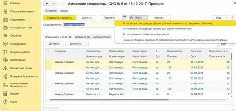 Как списывать спецодежду в 2024 году
