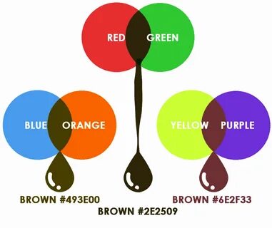 How to make colors