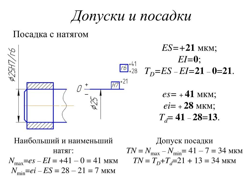 Метрология решение. Допуск посадки т2/2. Как определяется допуск посадки. Как найти допуск посадки. Как рассчитать допуски и посадки.