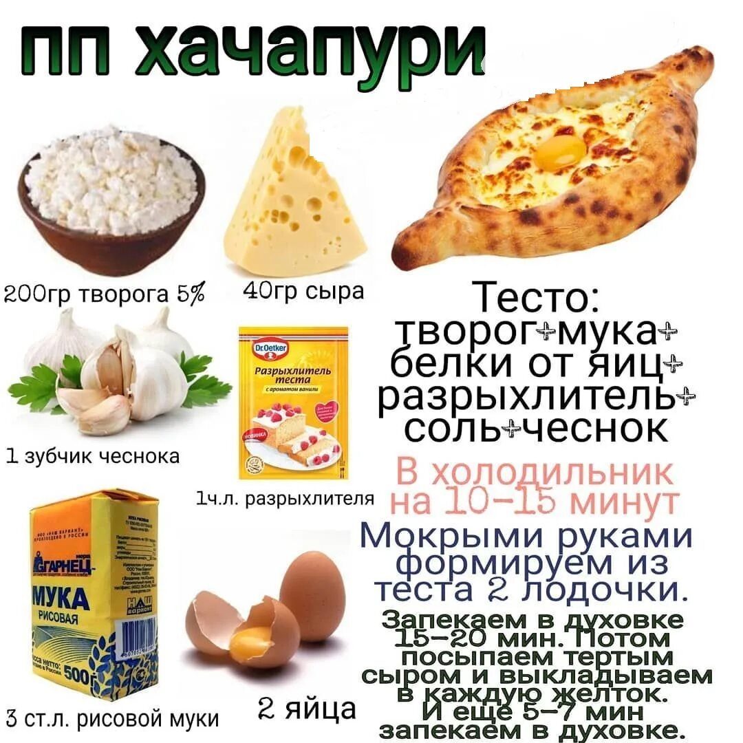 Сборник пп рецептов на каждый. Правильное питание выпечка. подборка рецептов. выпечка правильное питание рецепты. полезная выпечка для правильного питания.
