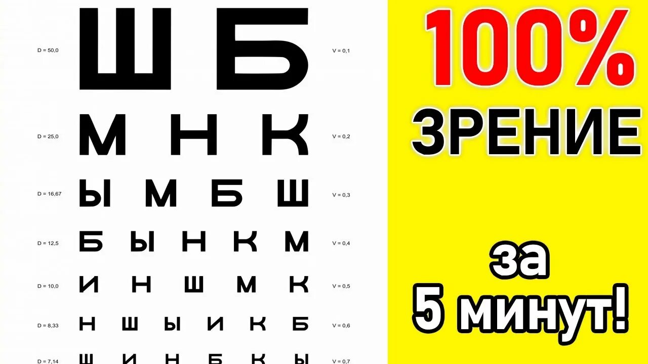 Зрение в домашних условиях без операции. Как улучшить зрение в домашних условиях. Улучшение зрения в домашних условиях. Улучшить зрение за 5 минут. Как вернуть зрение в домашних условиях.