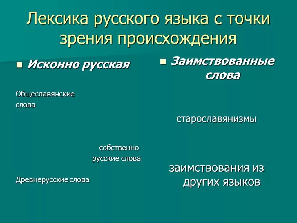 Лексика современного русского языка с точки зрения происхождения. Исконно русская лексика с точки зрения её происхождения. Лексика с точки зрения ее происхождения. Лексика русского языка с точки зрения происхождения слов.