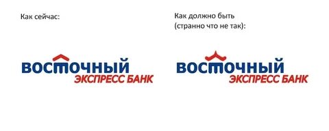 Телефон восточный экспресс банк горячая