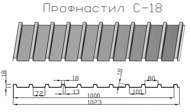 2000 0 1 7. Профлист с21 чертеж. Профлист с18 чертеж. Профлист нс18 чертеж. Профлист с10 чертеж.