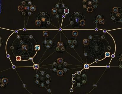 Path of exile жрец билд