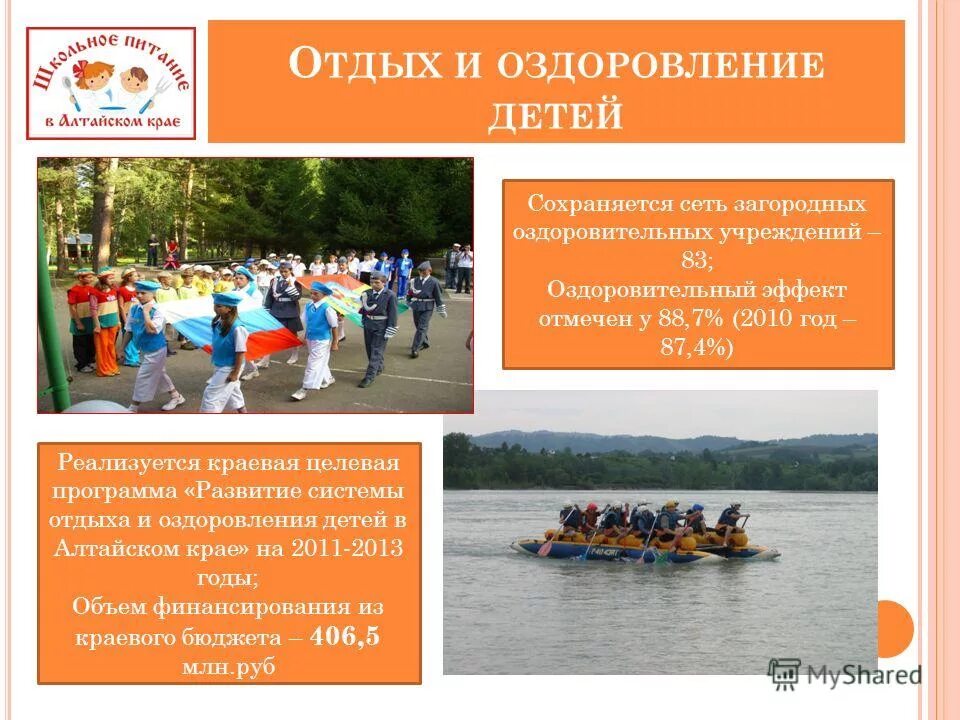 формы организации летнего отдыха дошкольников. мониторинг оздоровления детей. управление сферой отдыха и оздоровления детей. формы организации летнего отдыха детей. экологический лагерь программа.