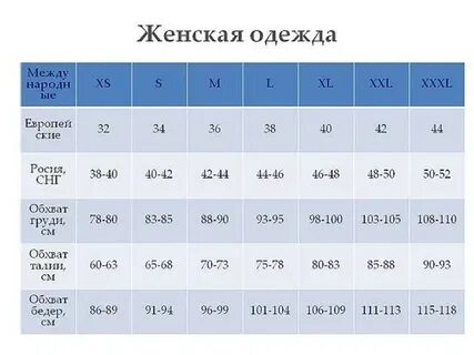 Размерный это какой