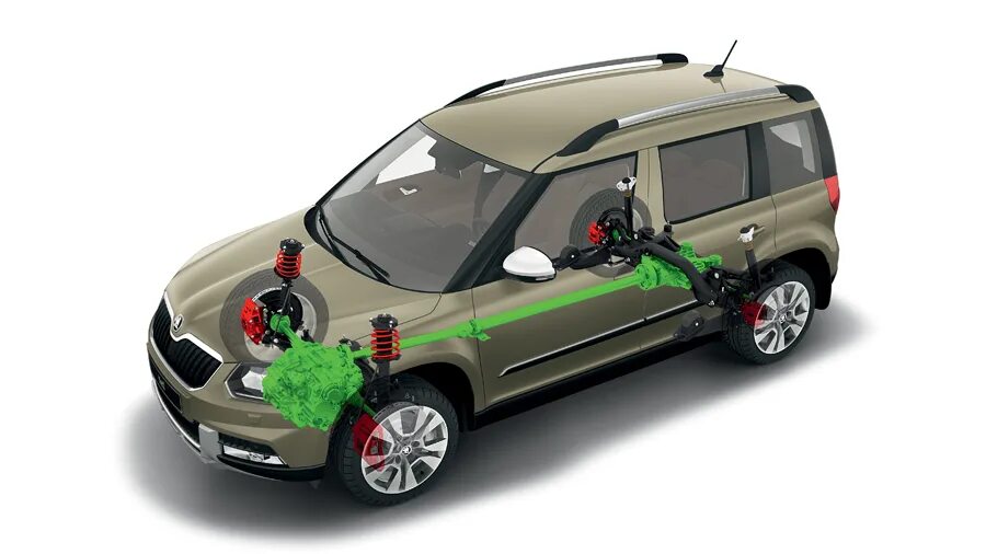 Skoda yeti привод. шкода йети полноприводная. 8. шкода йети 2022. шкода ети 1.