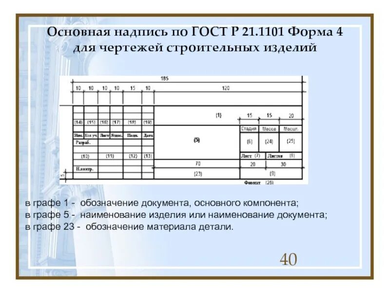 Форма 5 название. Основная надпись. Графы основной надписи чертежа. Графа основной надписи чертежа. Основная надпись чертежа.