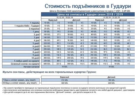 Скипасс кировск