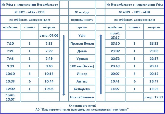 Электрички белорецк. Легенда Урала поезд расписание. Легенды Урала электричка расписание. Легенда Урала расписание. Уфа-Инзер расписание электрички.