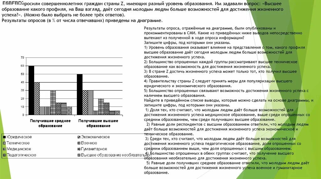 Высокий выше высочайший какой вывод. Ученые опросили совершеннолетних граждан. Учёные опросили совершеннолетних граждан страны z и. Ученые опросили совершеннолетних граждан имеющих разные образования. Какое высшее образование на ваш взгляд дает сегодня молодым людям.