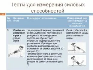 Тест на силу характера