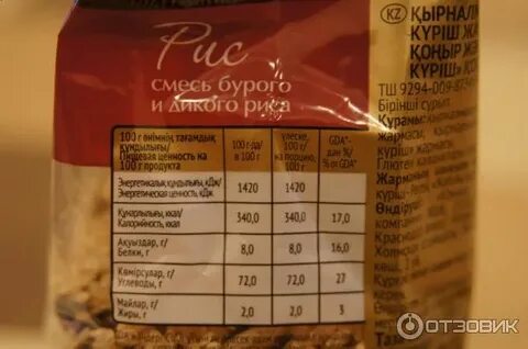 Сколько калорий в буром рисе отварном