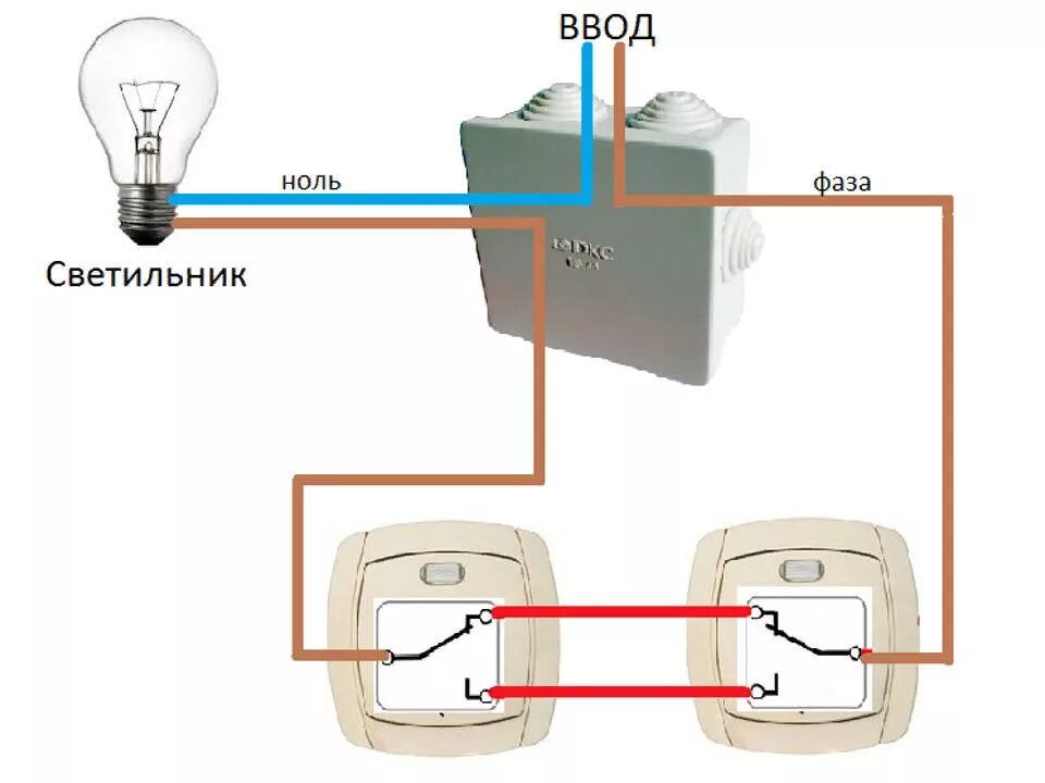 Соединение проходного выключателя. Схема проходного выключателя на 2 точки с 1 лампой. Схема подключения 2 лампочек от 1 выключателя. Расключение одноклавишного выключателя схема. Схема подключения проходных выключателя на 1 лампу.