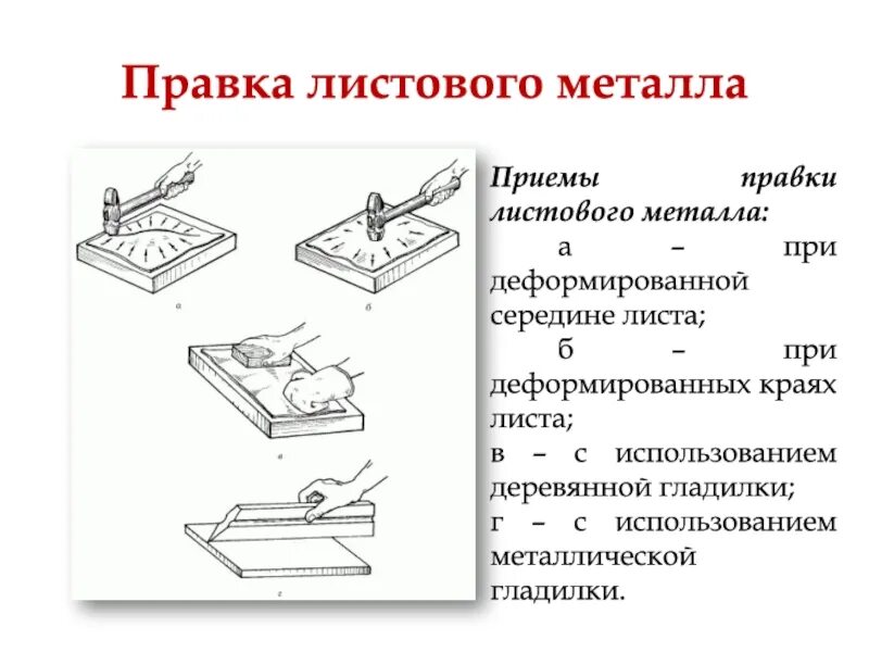 Основные слесарные операции. Слесарные операции правка шлифование. типовые слесарные операции. правка и рихтовка металла слесарное дело. основные слесарные операции с тонколистным металлом.