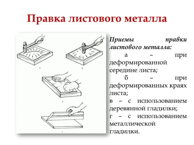 Слесарные операции правка шлифование. Типовые слесарные операции. Правка и рихтовка металла слесарное дело. Правка металла при деформации в середине листа. Правка ру