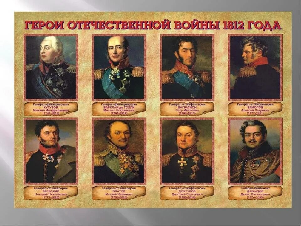 Великие люди 1812 года. Героеотечественной войны 1812. Великие российские военноначальники 1812. Портрет военачальников войны 1812.