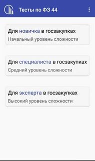 Ответы на тест по закупкам ответами