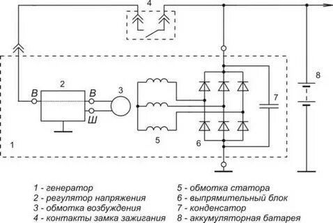Схема напряжения генератора