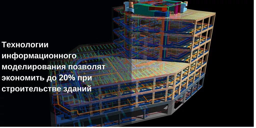 Технологии информационного моделирования BIM. ВИМ моделирование в строительстве. Технологии информационного моделирования в строительстве. Компьютерное моделирование зданий.