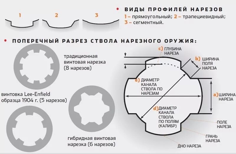 Сегмент 1 2 1 7