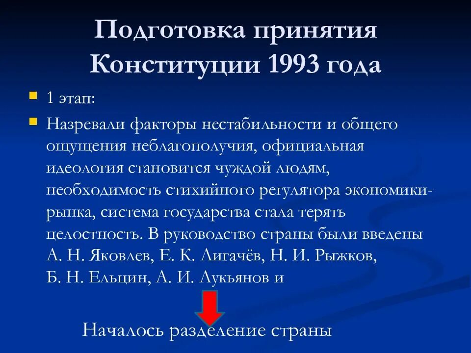 Условия свободного развития конституция. Особенности принятия Конституции. Этапы принятия Конституции 1993. Этапы разработки Конституции. Разработка Конституции РФ 1993 Г.