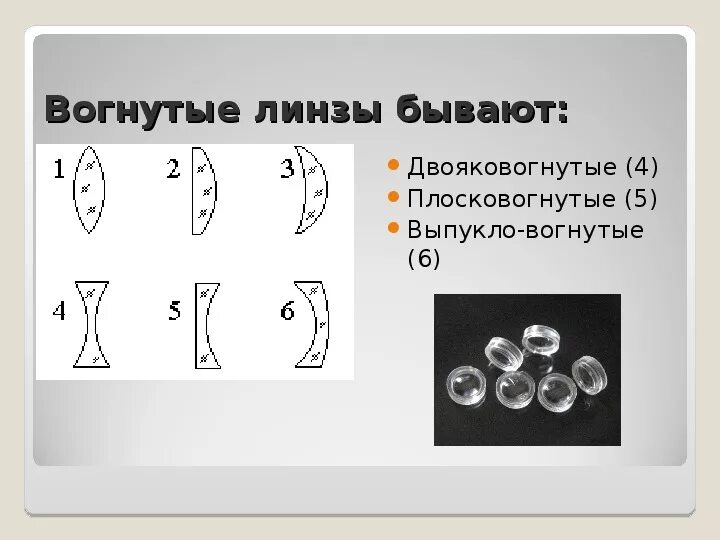 Название вогнутой линзы. Двояковогнутая линза. линзы двояковыпуклые и двояковогнутые. плосковогнутая линза.