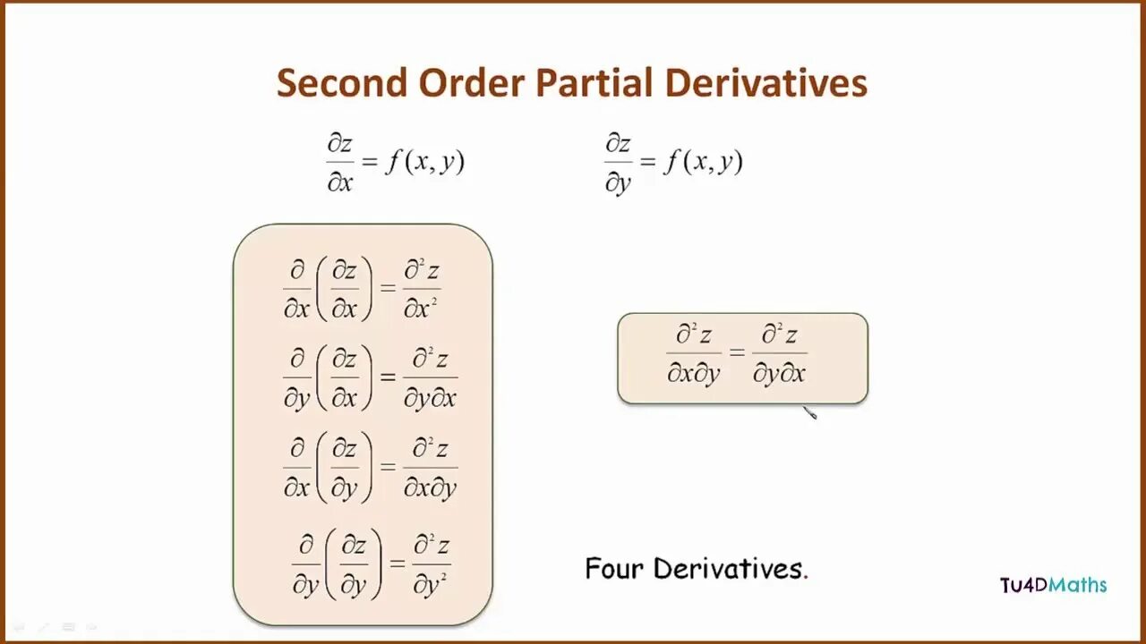 Second-order surfaces. Transfer function. First second and zero order chemistry. The second order. First second and zero order chemistry.